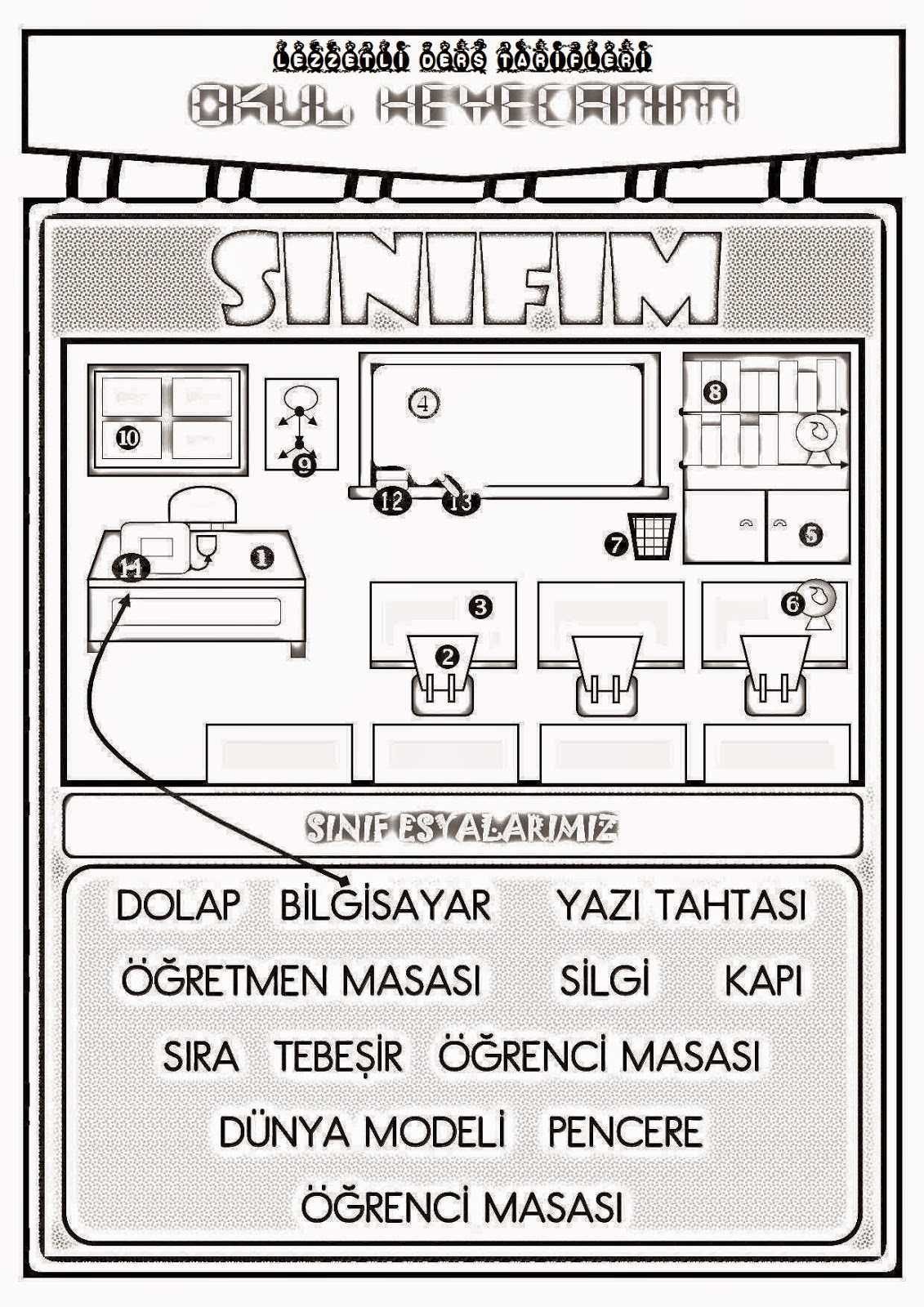 SÄ±nÄ±f EÅyalarÄ±nÄ± EÅleÅtirme EtkinliÄi